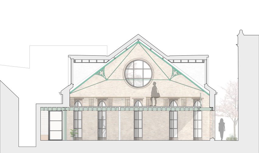 Section