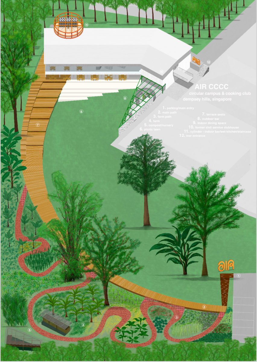 Diagram of the Air Circular Campus and Cooking Club by OMA