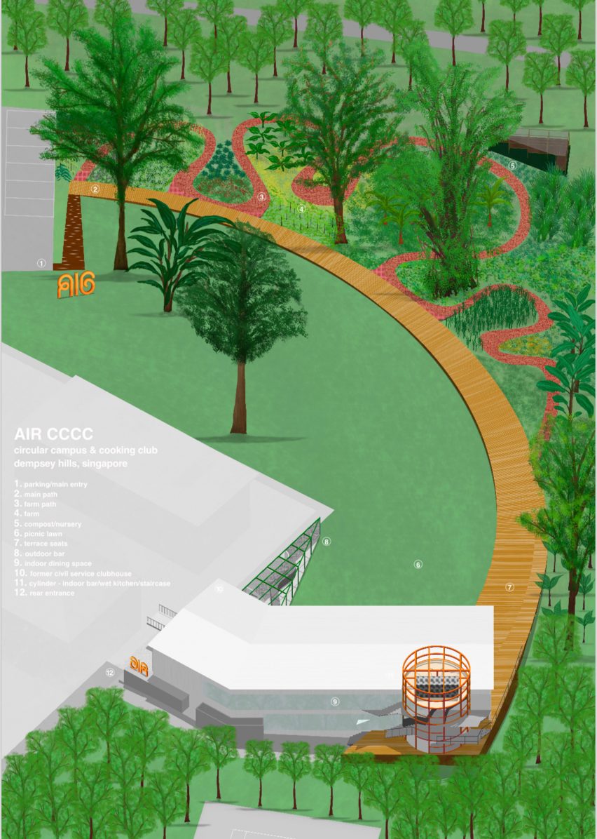 Diagram of the Air Circular Campus and Cooking Club by OMA