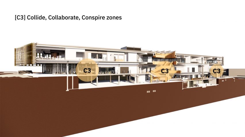 Cannon Design Western Michigan student centre floor plans