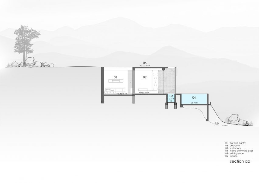 Section drawing of The Infinite Rise by Earthscape Studio