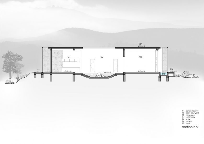 Section drawing of The Infinite Rise by Earthscape Studio