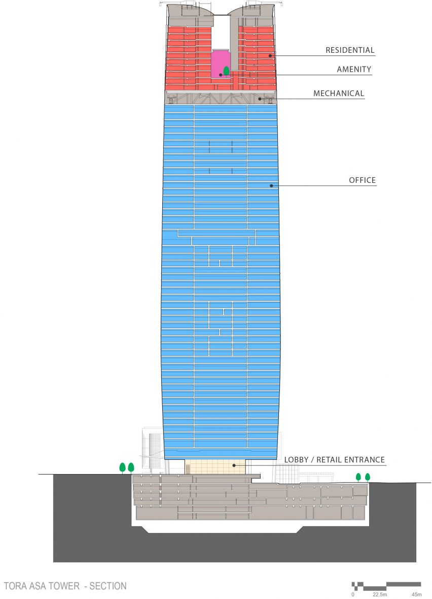 Section of the Mori JP Tower by Pelli Clarke & Partners