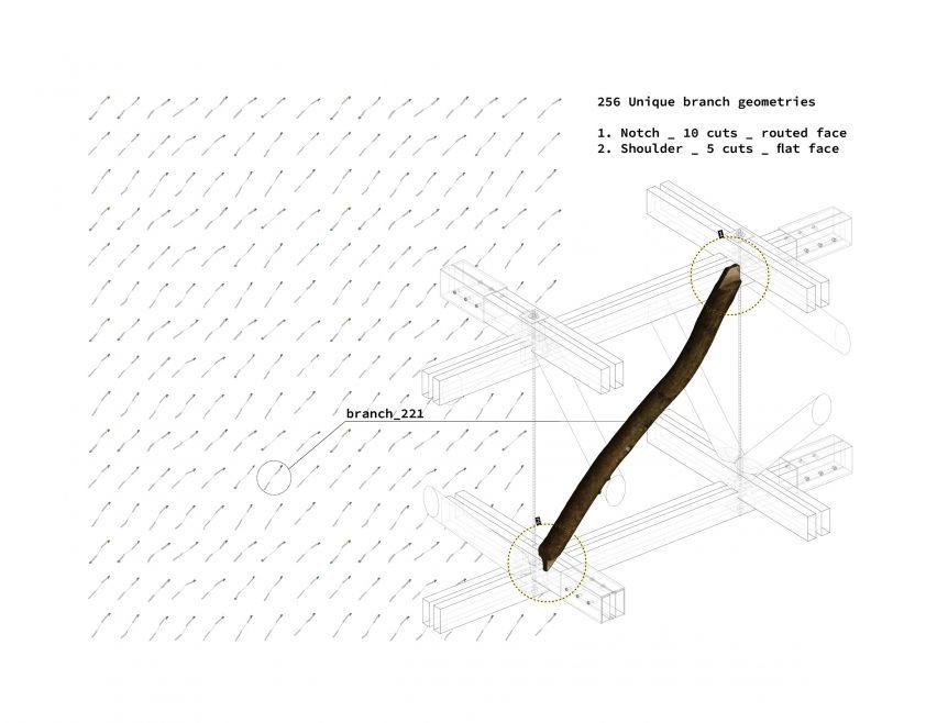 Field Station by Architectural Association students