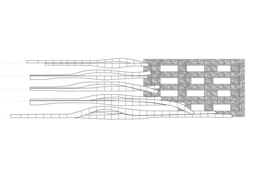 Ribbon facade