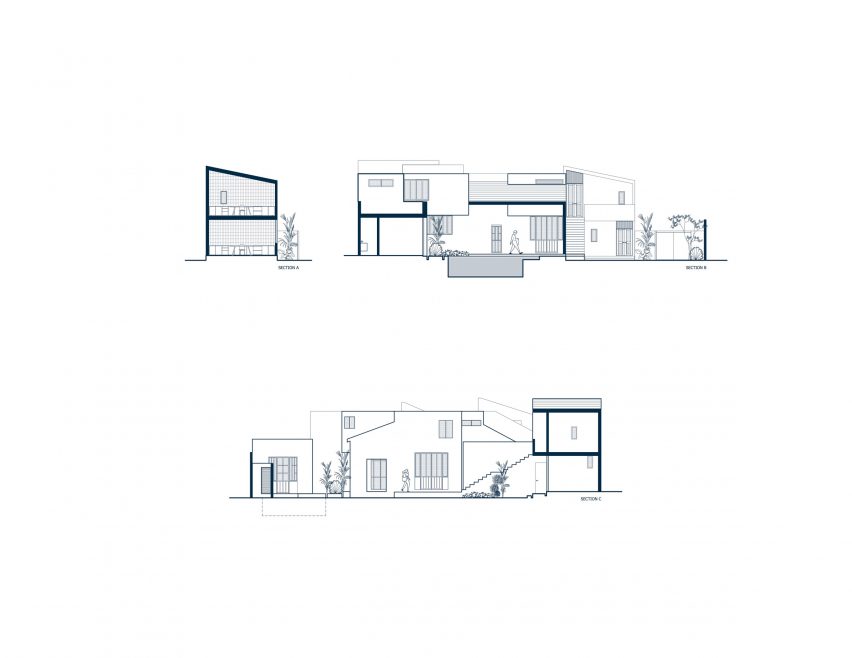 La Postmoderna Plans