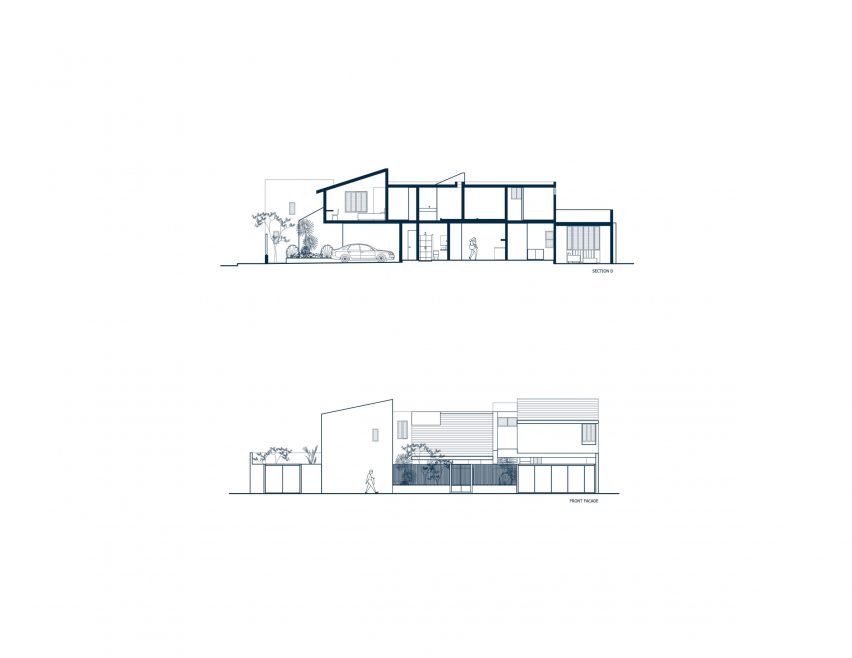 La Postmoderna Plans