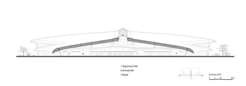 Section of Lishui Airport by MAD
