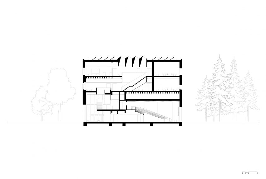 Section drawing of the Marga Klompé Building by Powerhouse Company