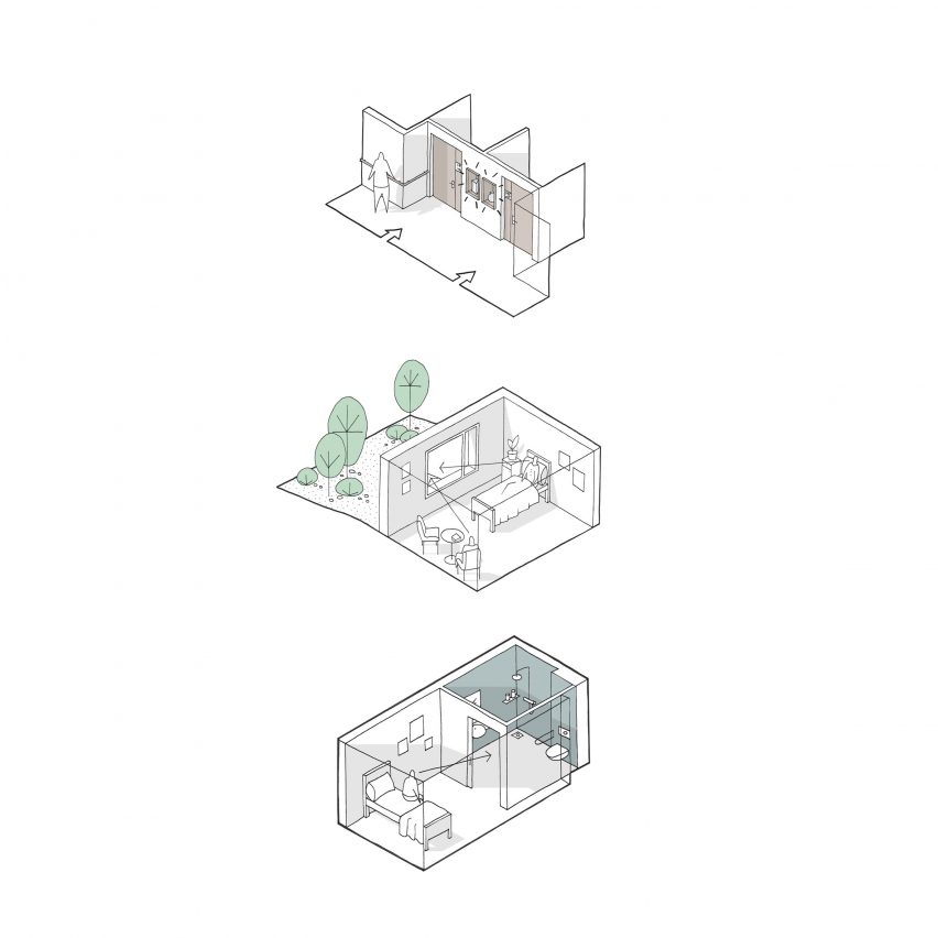 Drawings and diagrams of Nord project