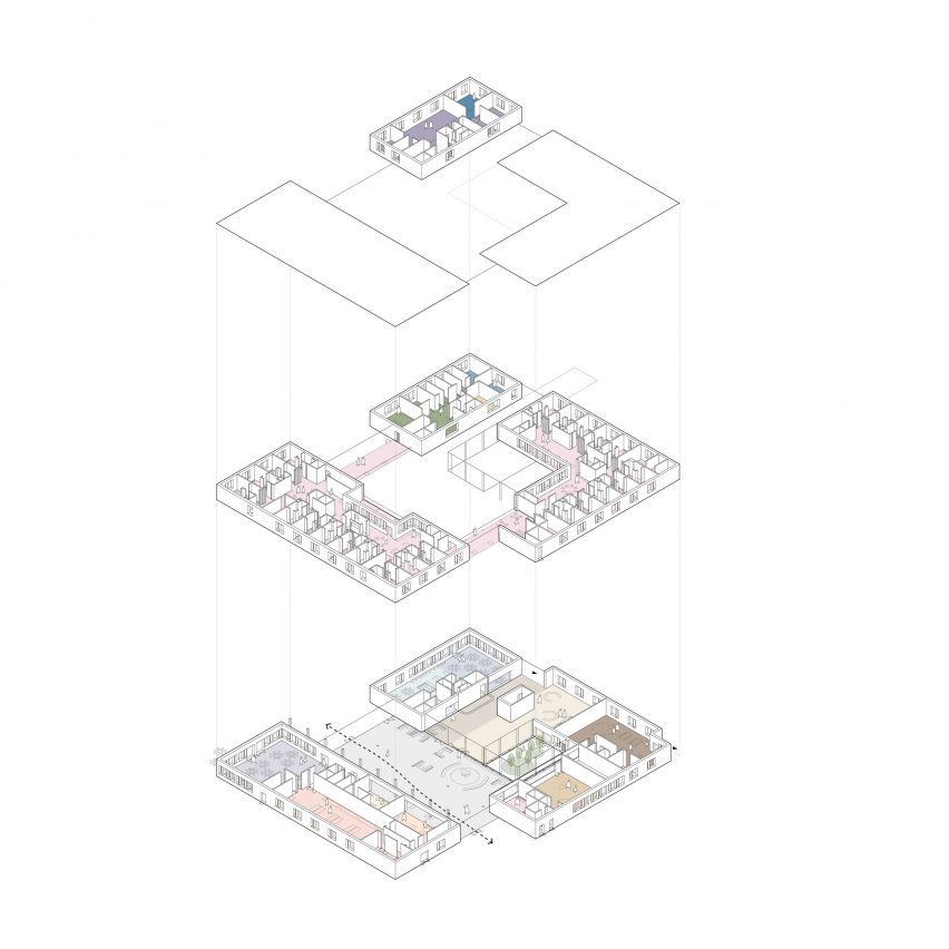 Axon of Nord dementia centre