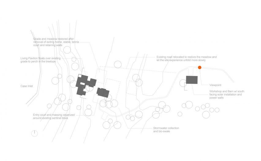 Site plan