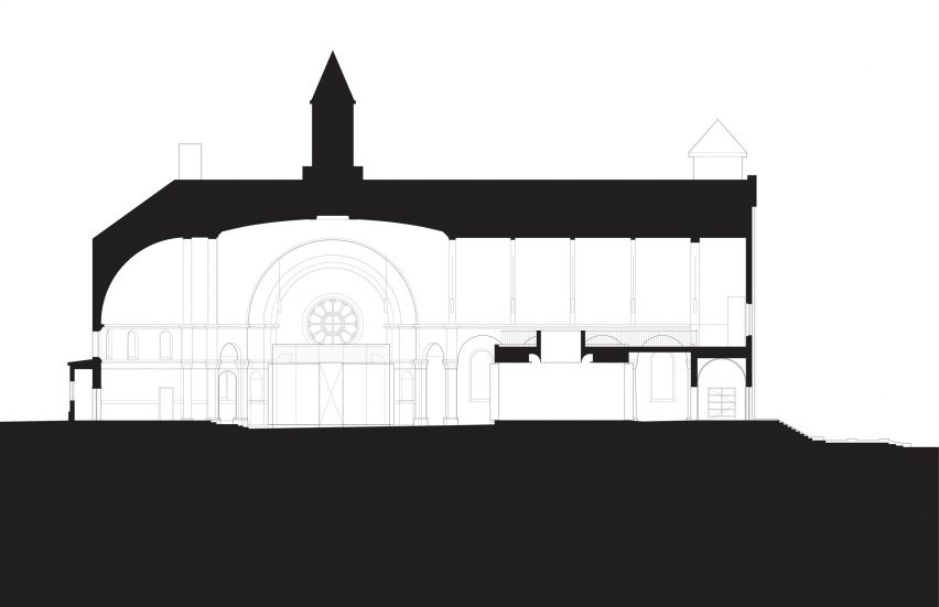Architectural section