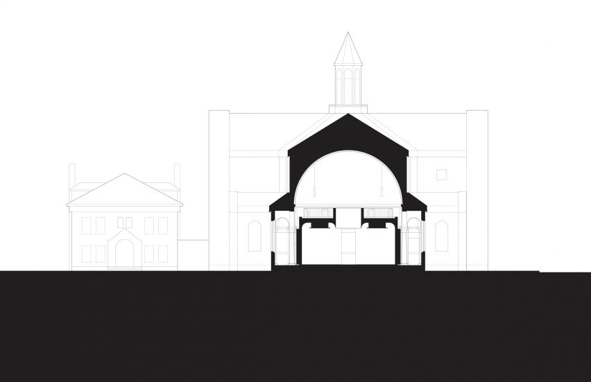 Architectural section