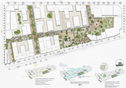 Diagram of a city block with labels