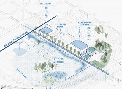 Diagram of a city block with labels