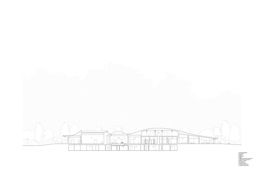 Architecture drawings by SO-IL