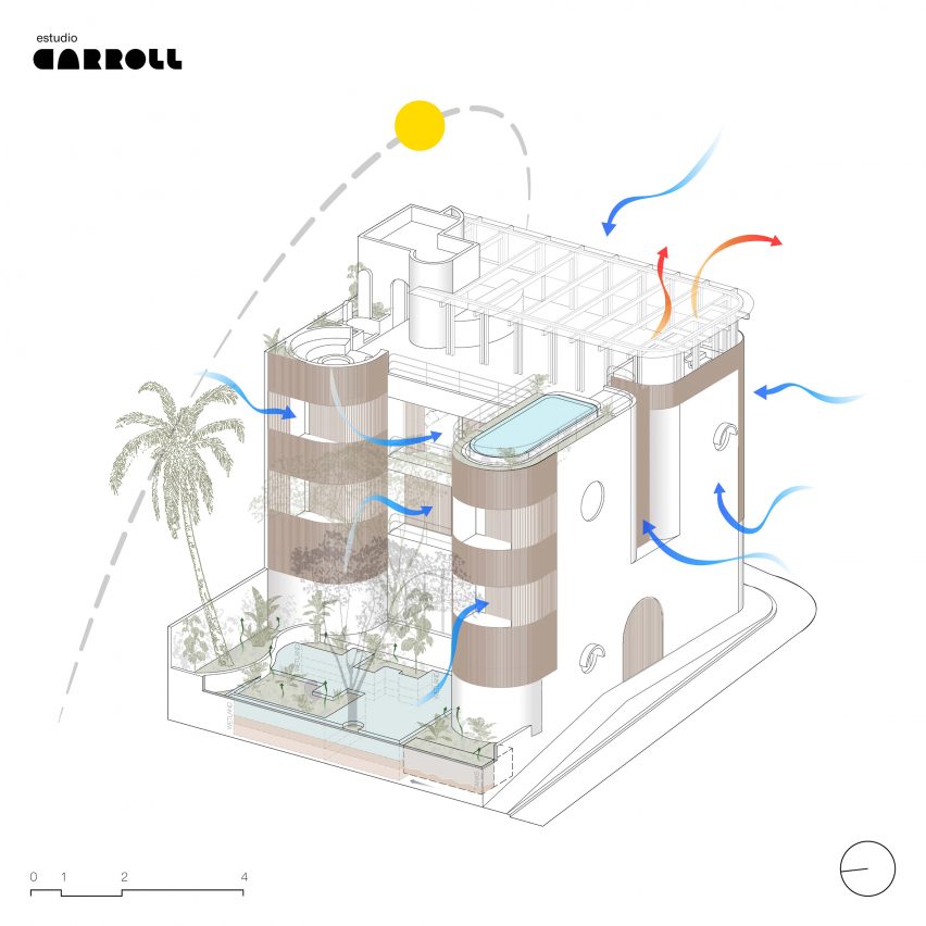 Diagram drawing