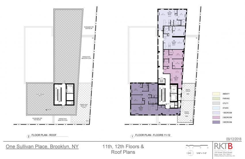 Eleventh, twelfth and roof plans