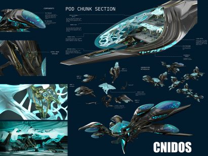 Presentation board with labelled visualisations