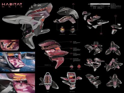 Presentation board with labelled visualisations