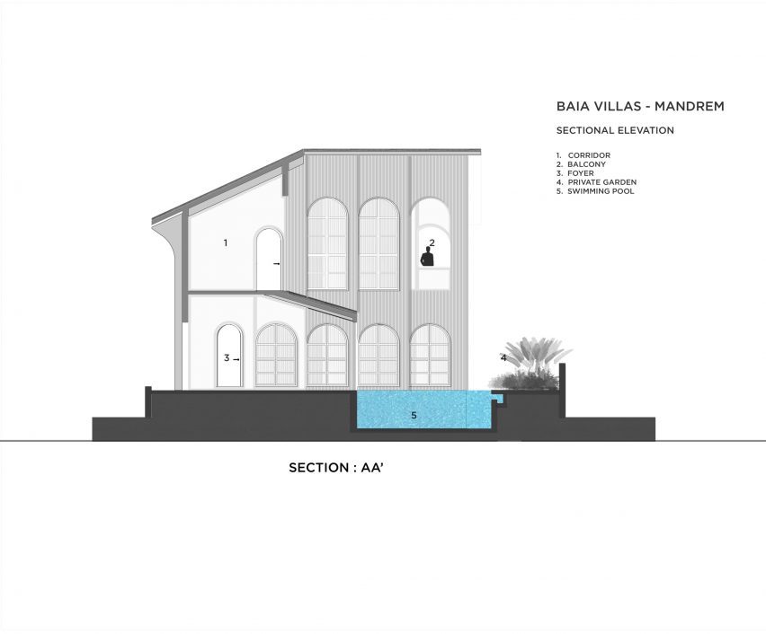 Section of Baia Villas by Jugal Mistri Architects