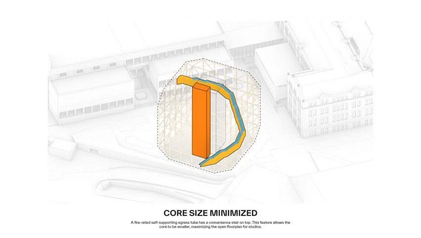 BIG KU mass timber cube