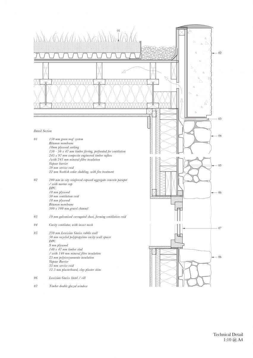 Detail drawing of Caochan na Creige house in Scotland by Izat Arundell
