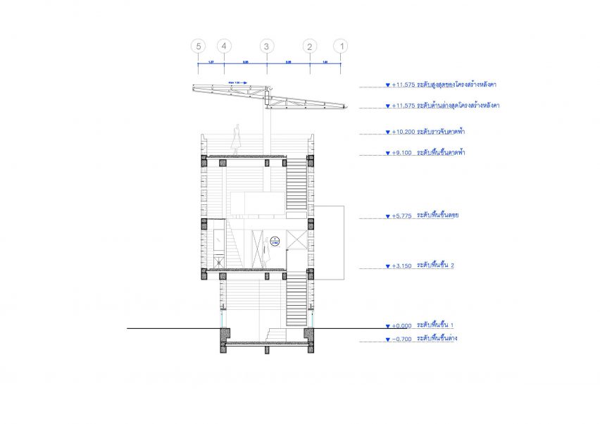 Section of Chonburi building by Suphasidh Architects