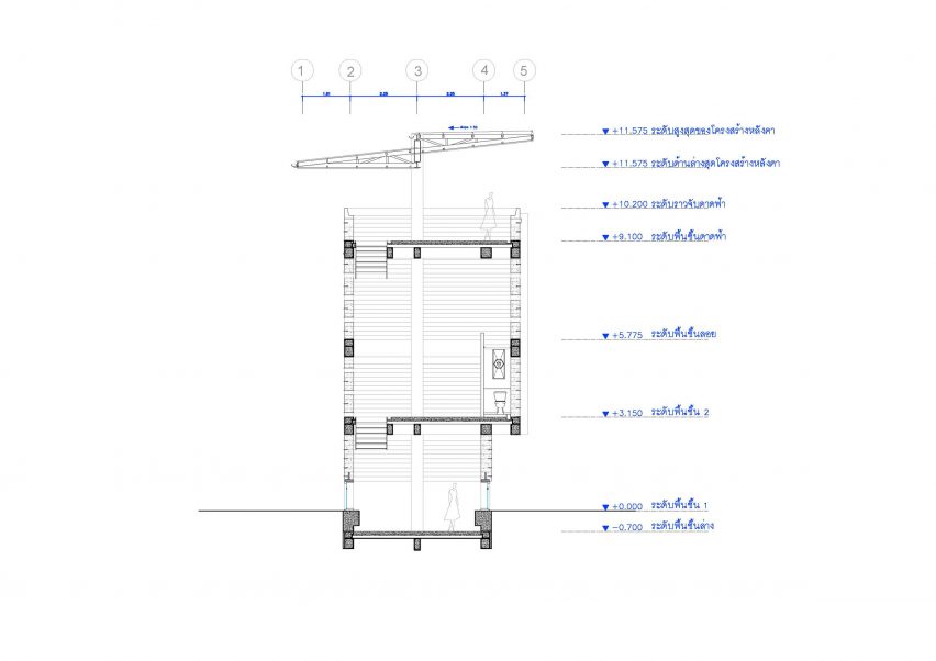 Section of Chonburi building by Suphasidh Architects