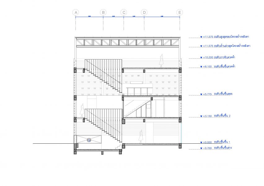 Section of Chonburi building by Suphasidh Architects