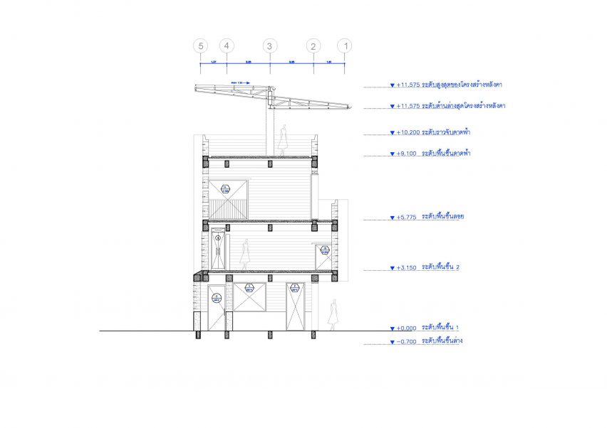 Section of Chonburi building by Suphasidh Architects
