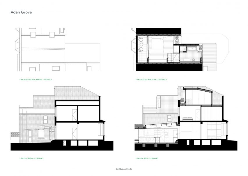 Plans and sections of Aden Grove by Emil Eve Architects