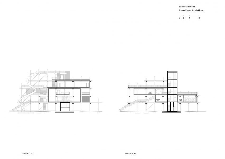 Section drawings of Erlebnis-Hus by Holzer Kobler Architekturen