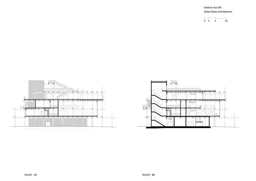 Section drawings of Erlebnis-Hus by Holzer Kobler Architekturen