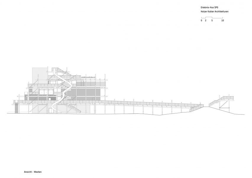 Elevation drawing of Erlebnis-Hus by Holzer Kobler Architekturen