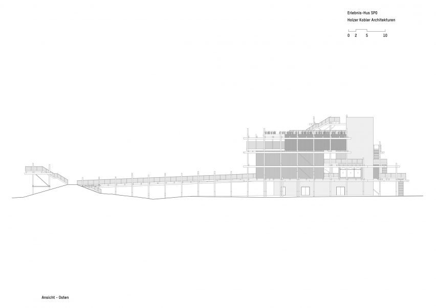 Elevation drawing of Erlebnis-Hus by Holzer Kobler Architekturen