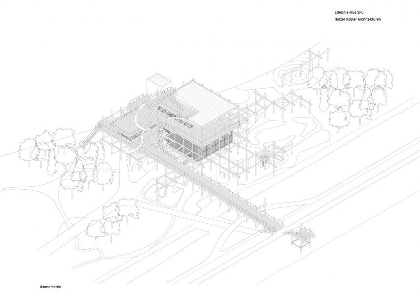 Isometric drawing of Erlebnis-Hus by Holzer Kobler Architekturen