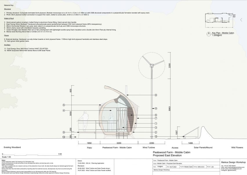 Section drawing of Monocoque Cabin by Peter Markos