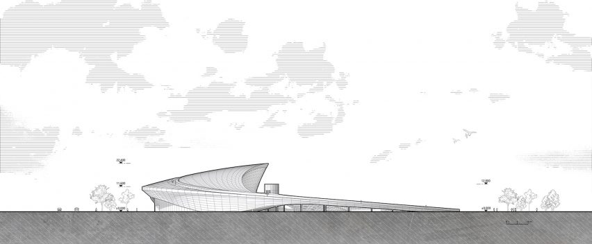 South facade elevation of Tianfu Museum of Traditional Chinese Medicine by MUDA Architects