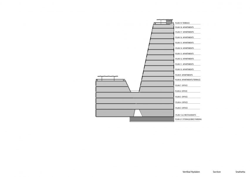Section of Vertikal Nydalen by Snøhetta