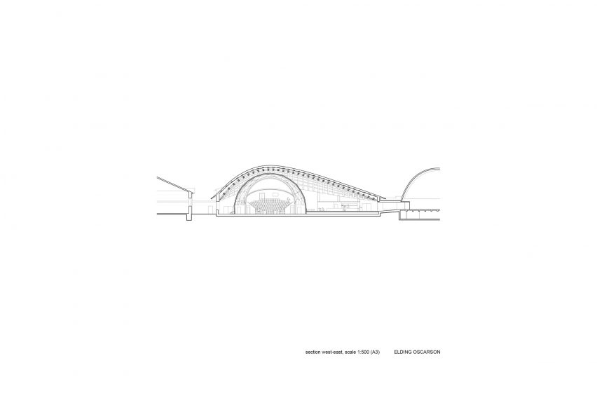 Section of Wisdome Stockholm