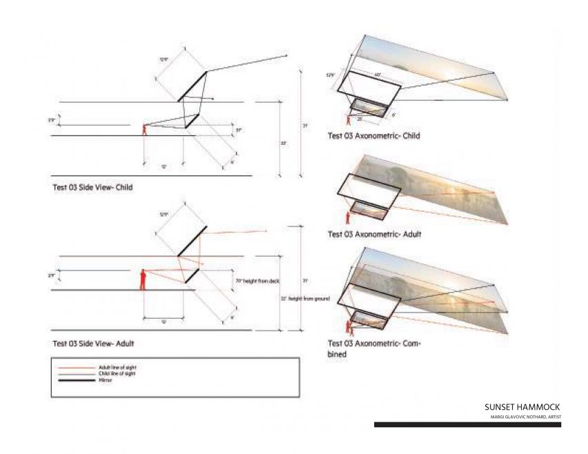 Sunset hammock plans