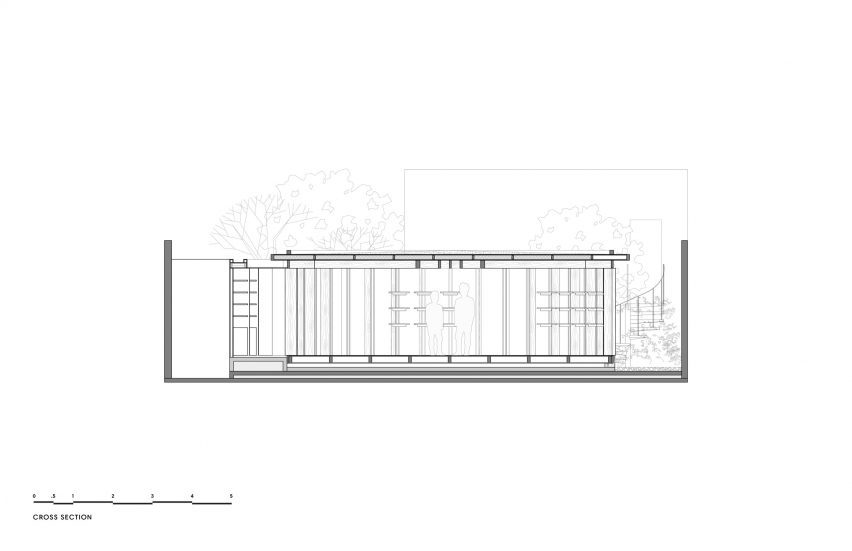 Xinu Marsella Section