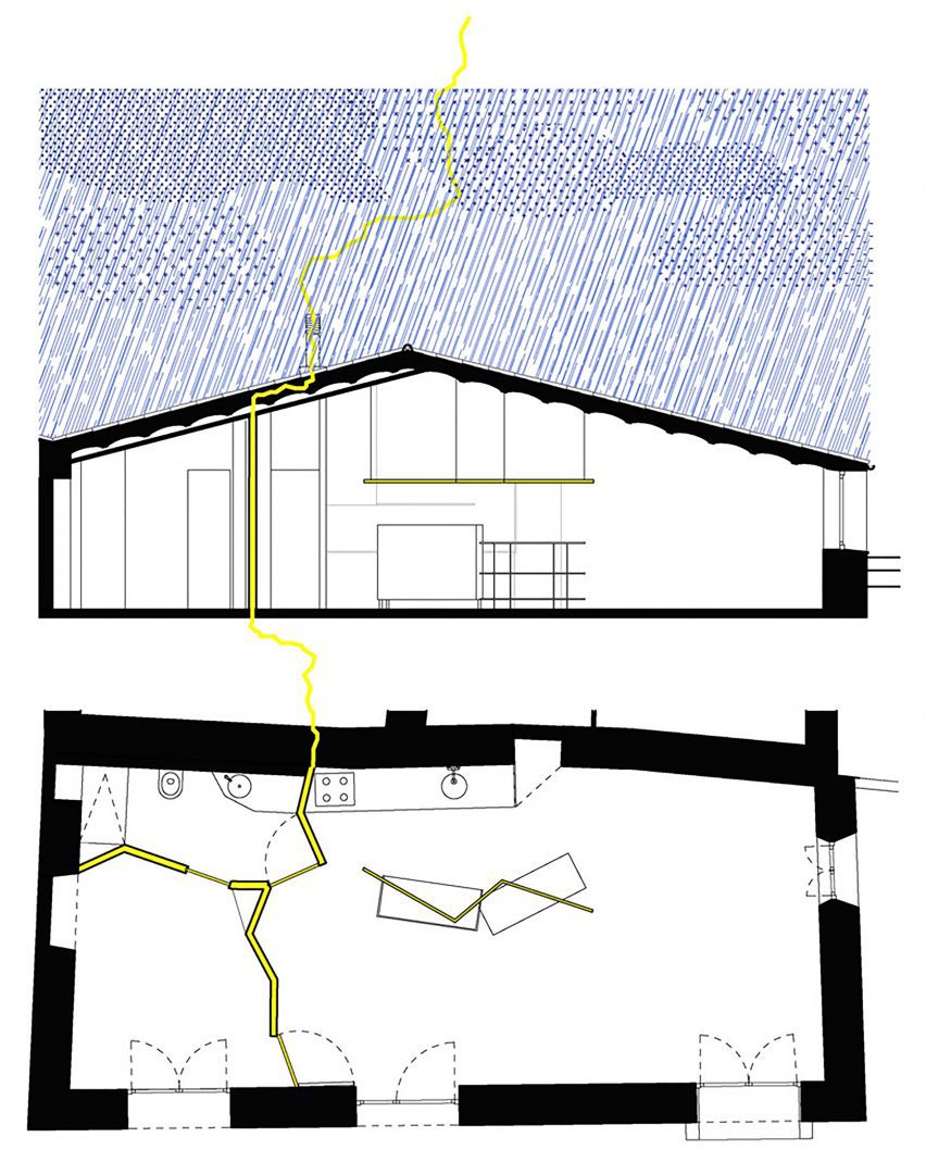 Floor plan and section