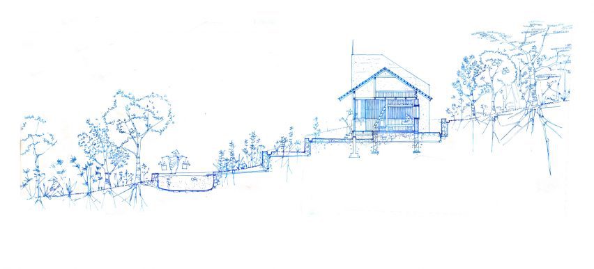 Section of Di Linh House by k59 Atelier
