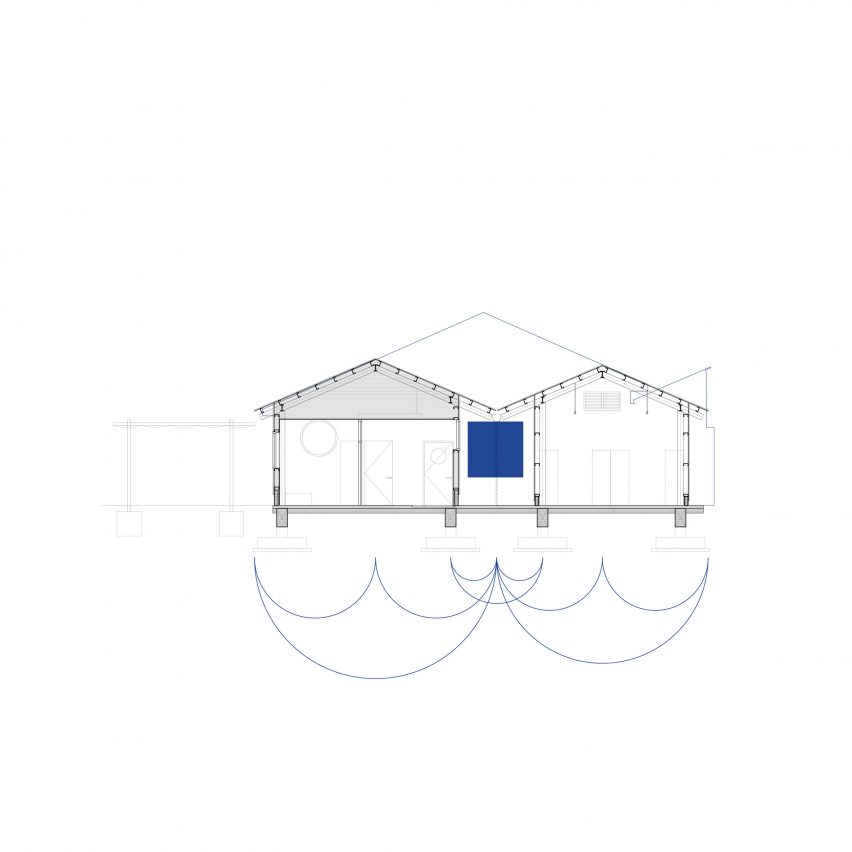 Section of Double Roof House by Studio Tngtetshiu