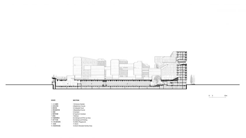 Section of Futian High School Campus by Remix Studio