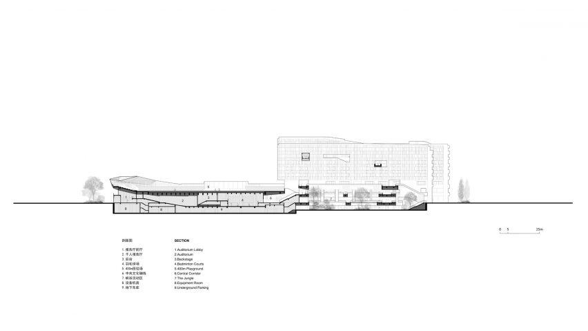 Section of Futian High School Campus by Remix Studio