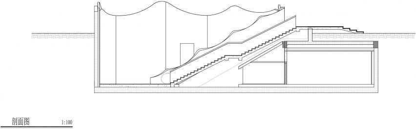 Section drawing of Red Gulf Current by Ateno